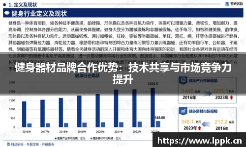 健身器材品牌合作优势：技术共享与市场竞争力提升